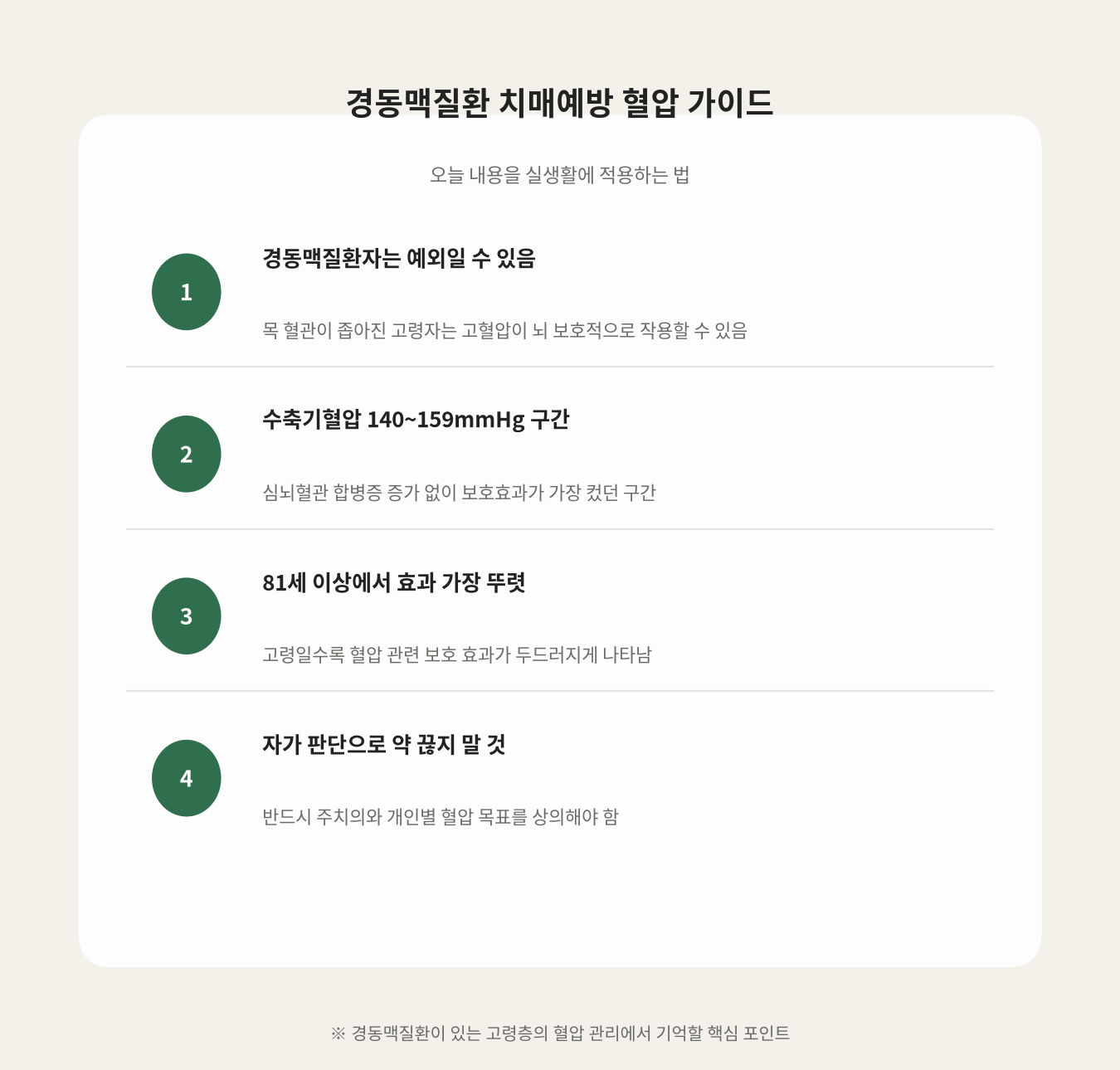 경동맥질환 치매예방 혈압 가이드