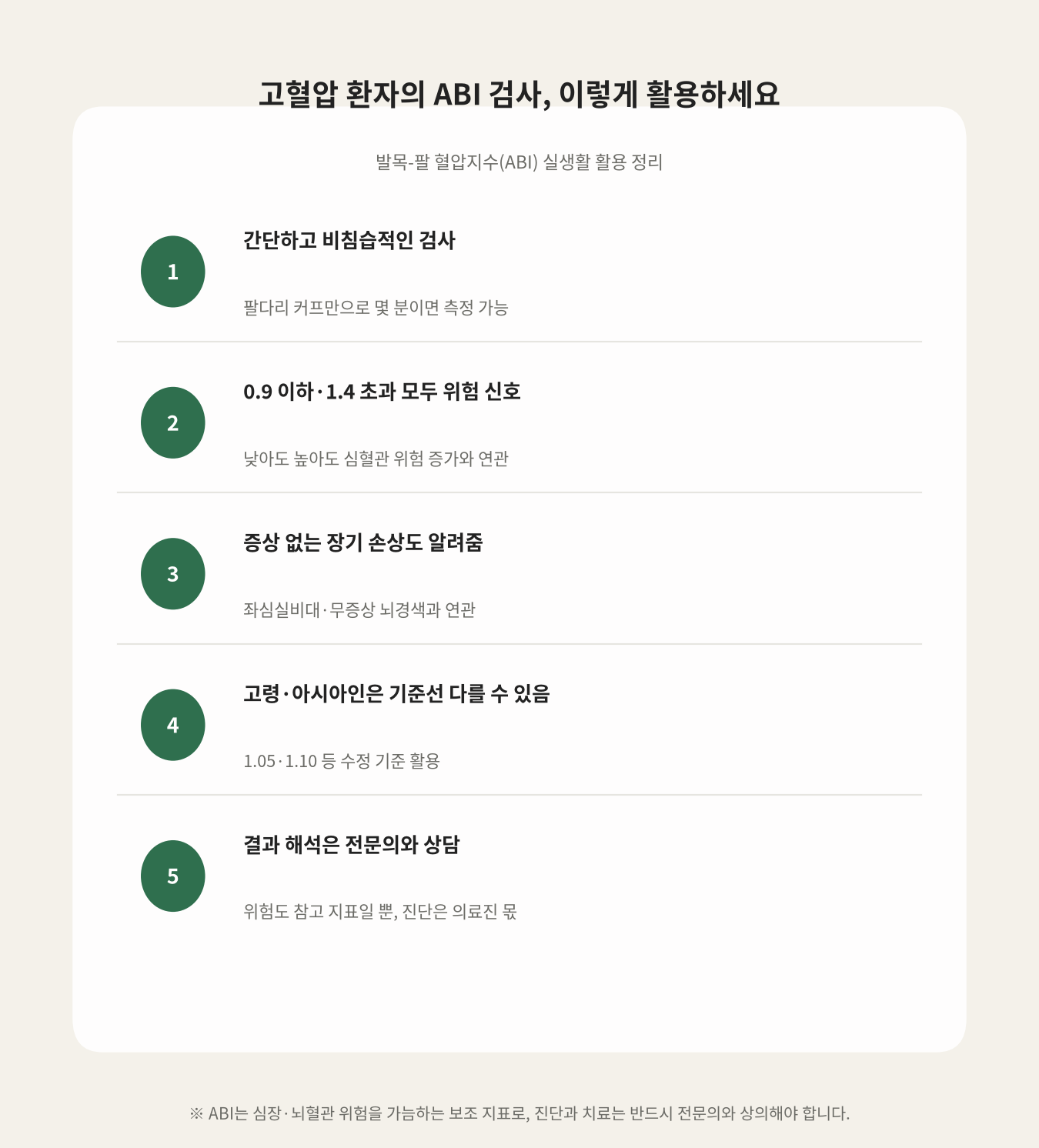 고혈압 환자의 ABI 검사, 이렇게 활용하세요