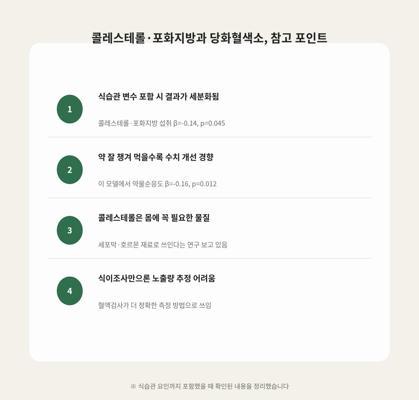 콜레스테롤·포화지방과 당화혈색소, 참고 포인트