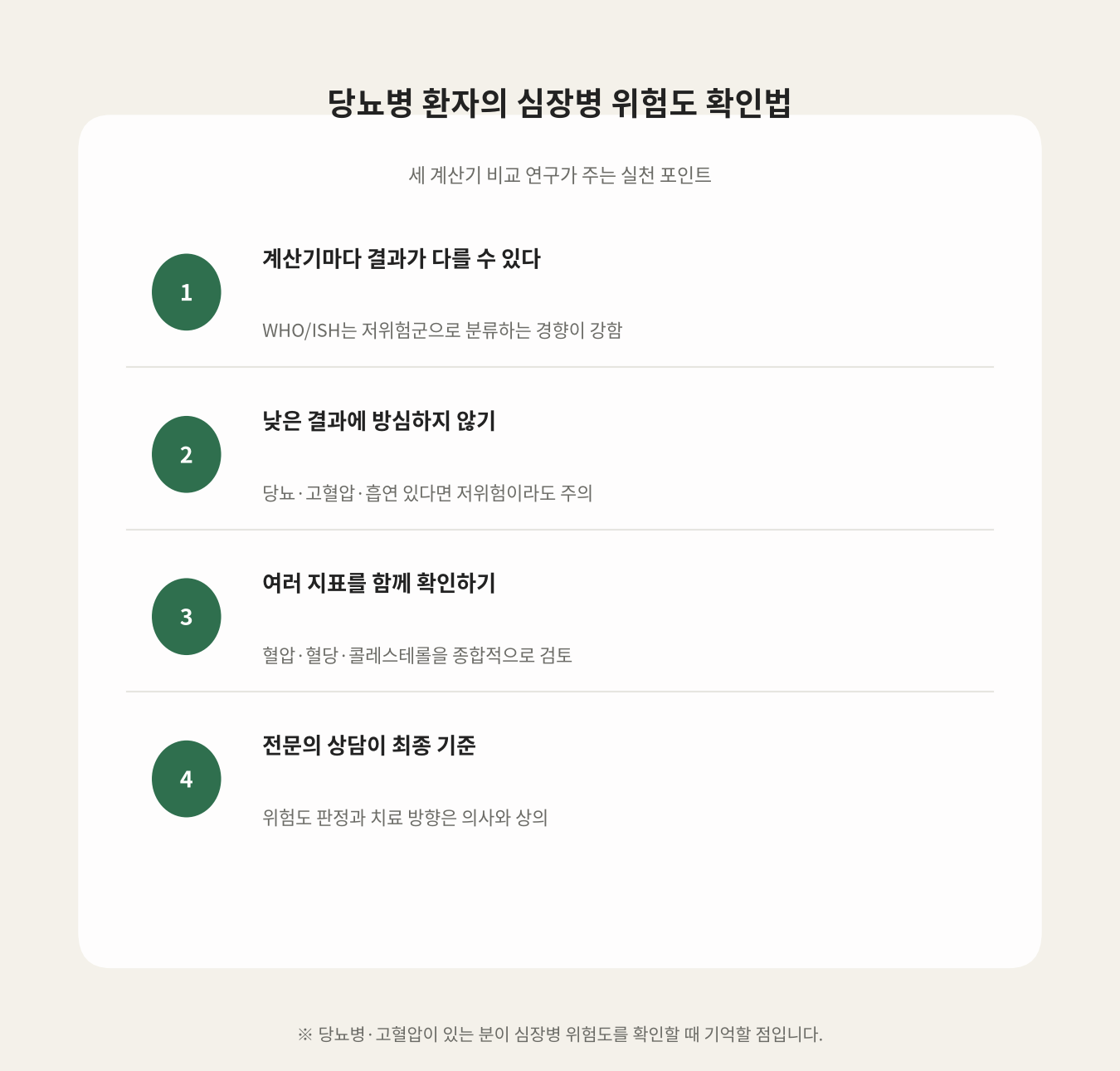 당뇨병 환자의 심장병 위험도 확인법