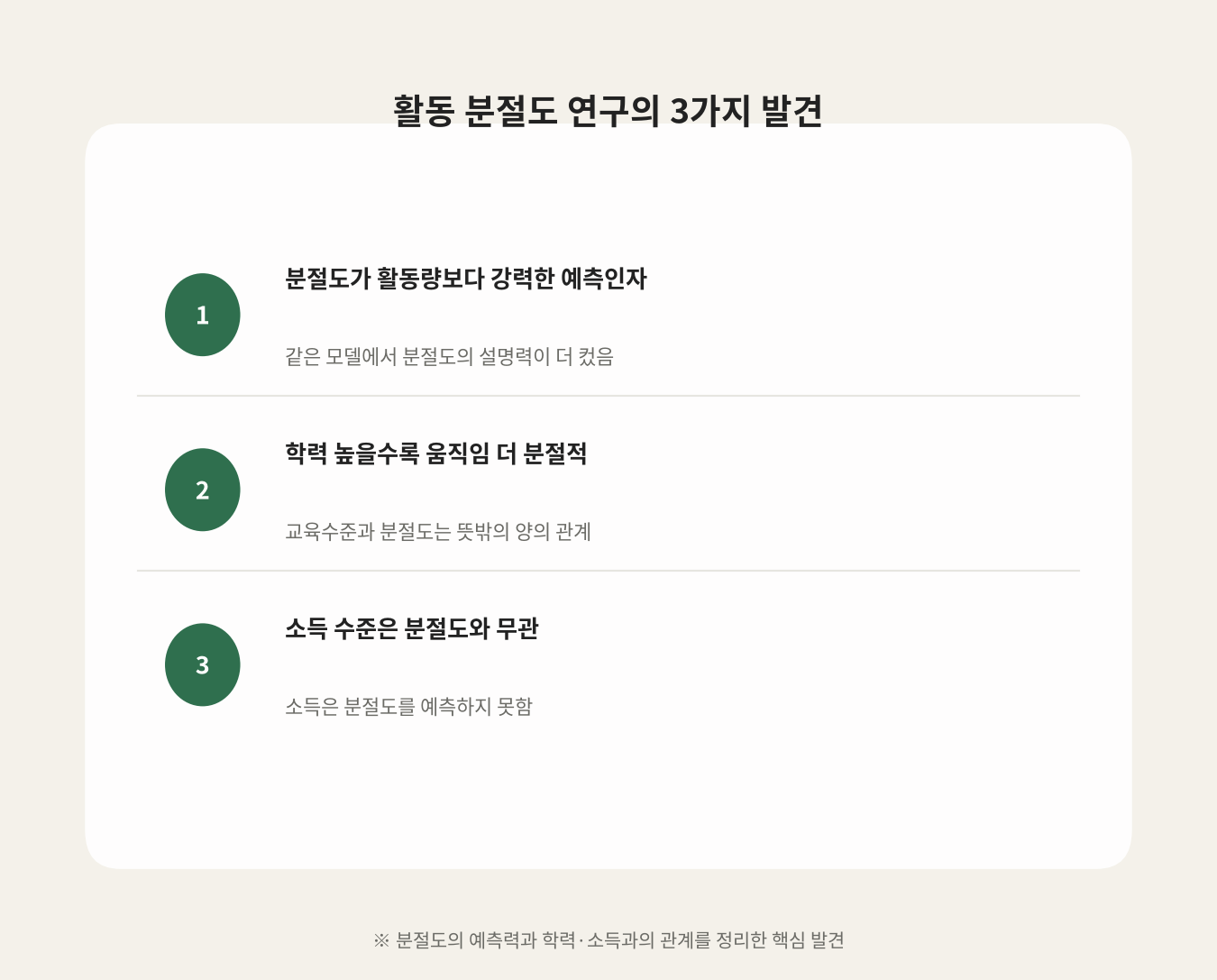 활동 분절도 연구의 3가지 발견
