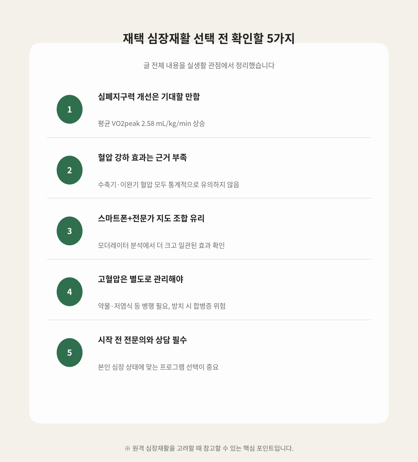 재택 심장재활 선택 전 확인할 5가지
