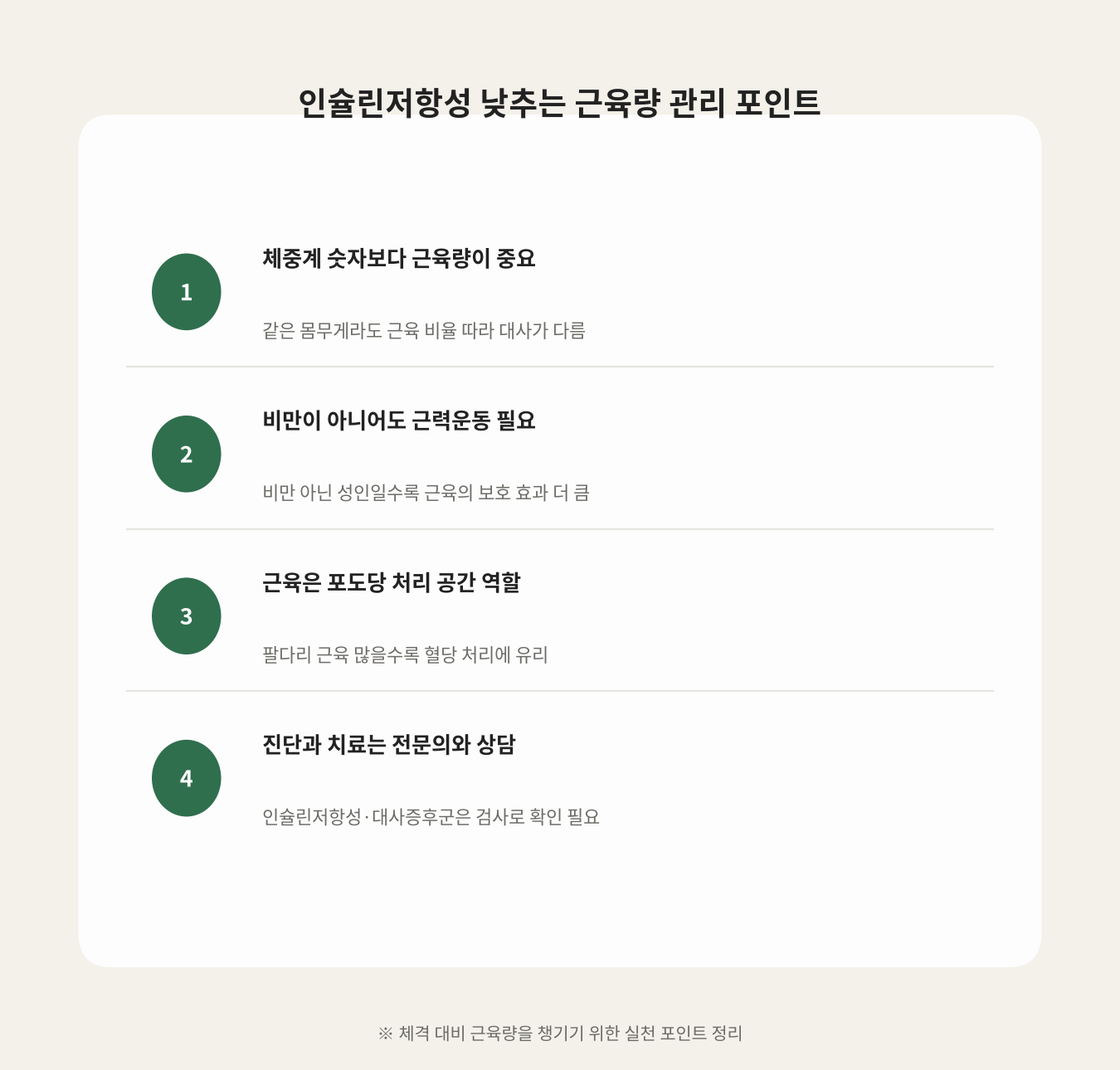 인슐린저항성 낮추는 근육량 관리 포인트