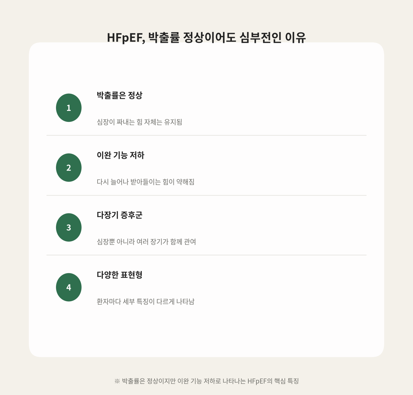HFpEF, 박출률 정상이어도 심부전인 이유