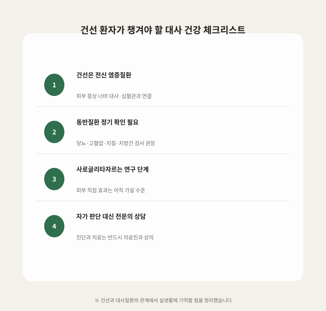 건선 환자가 챙겨야 할 대사 건강 체크리스트