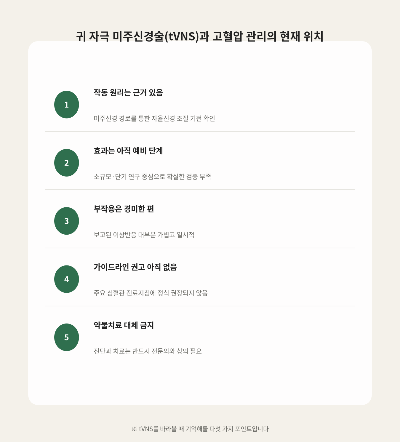 귀 자극 미주신경술(tVNS)과 고혈압 관리의 현재 위치