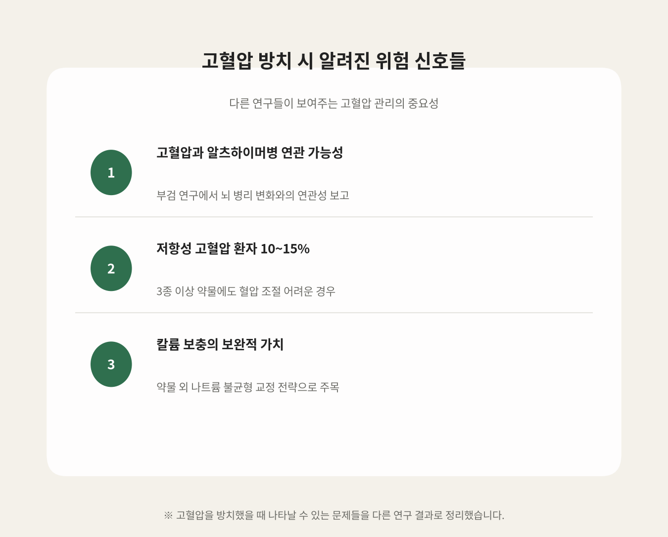 고혈압 방치 시 알려진 위험 신호들